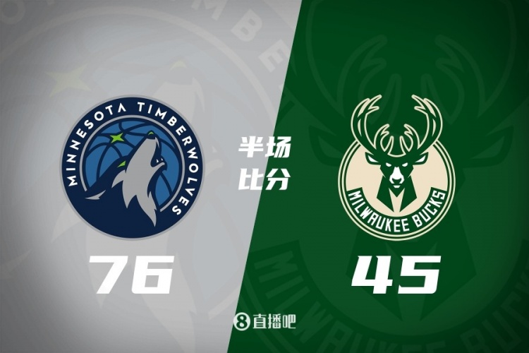 华子缺阵&amp;戈贝尔禁赛 森林狼半场领先全主力雄鹿31分 兰德尔24分