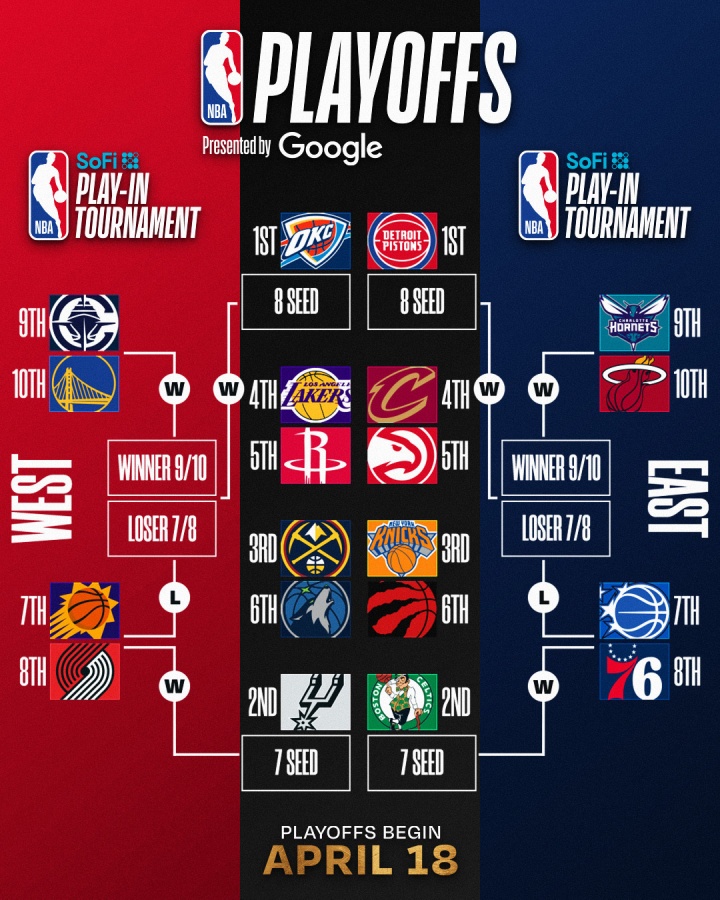 开云体育app下载-明日NBA收官日定排名&amp;对阵！你觉得最有意思的对阵是？